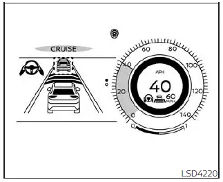 Nissan Kicks ICC display showing vehicle detected ahead