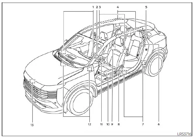 Nissan Kicks NISSAN Advanced Air Bag System front seat safety components overview