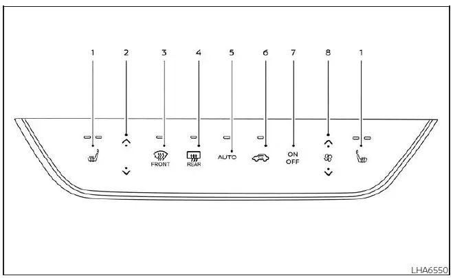 Nissan Kicks Type B automatic climate control panel