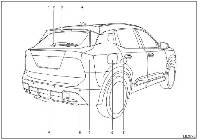 Nissan Kicks exterior rear lights, liftgate, camera and sensor locations