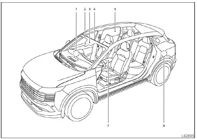 Nissan Kicks passenger compartment storage, lighting and interior feature locations