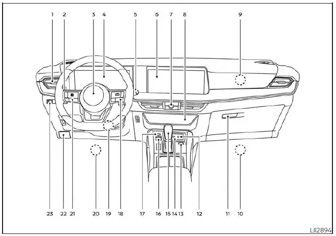 Nissan Kicks instrument panel controls, display, steering wheel buttons and switches
