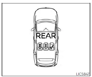 Nissan Kicks rear seat belt warning display with rear seats only