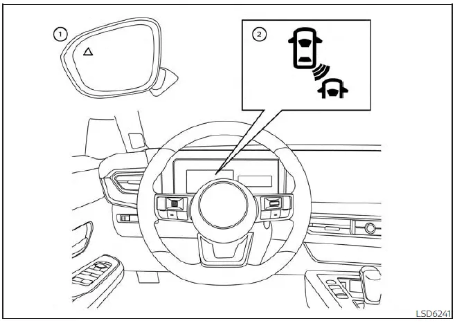 Nissan Kicks BSW and RCTA indicator lights on vehicle display