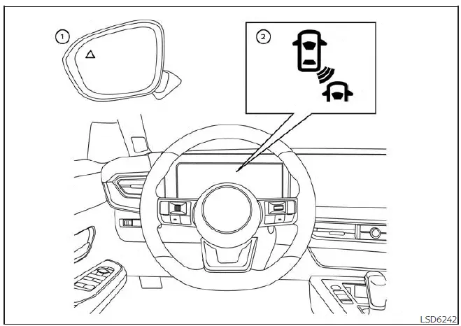 Nissan Kicks Blind Spot Warning display for 12.3 inch screen