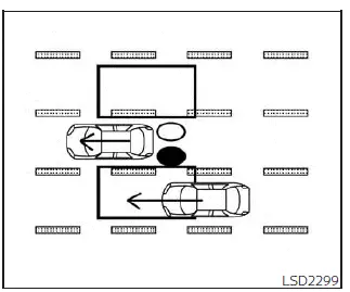 Nissan Kicks BSW situation approaching from behind illustration 1