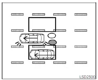 Nissan Kicks BSW situation approaching from behind illustration 2