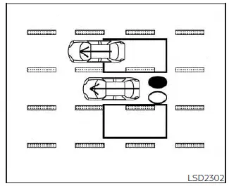 Nissan Kicks BSW overtaking another vehicle illustration 3