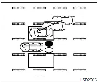 Nissan Kicks BSW vehicle entering from the side illustration 5
