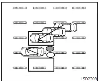 Nissan Kicks BSW vehicle entering from the side illustration 6