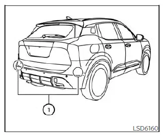 Nissan Kicks Blind Spot Warning radar sensor location near rear bumper