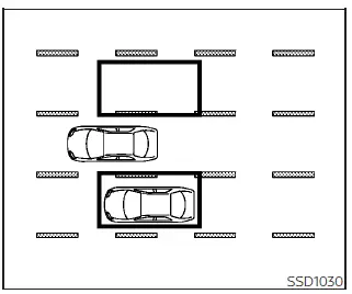 Nissan Kicks Blind Spot Warning detection zone beside and behind vehicle