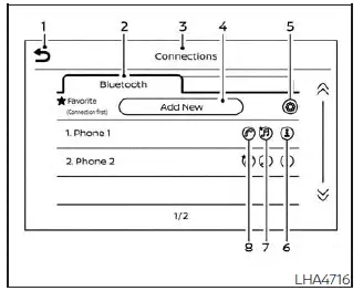 Nissan Kicks Bluetooth connections screen for paired devices