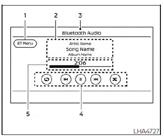 Nissan Kicks Bluetooth audio screen with track information