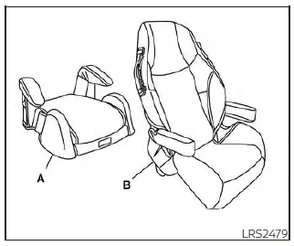 Nissan Kicks low back and high back booster seat types