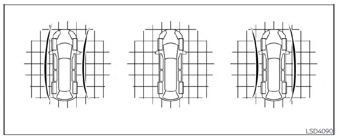 Nissan Kicks Chassis Control system information display