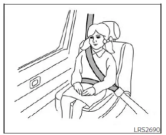 Nissan Kicks booster seat and seat belt fit test for larger children