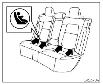 Nissan Kicks LATCH system lower anchor locations