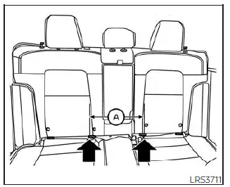 Nissan Kicks center rear seating position LATCH anchor spacing
