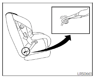 Nissan Kicks LATCH webbing-mounted attachment