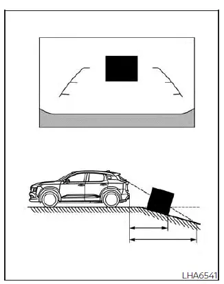 Nissan Kicks RearView Monitor Type A steep downhill distance guide lines