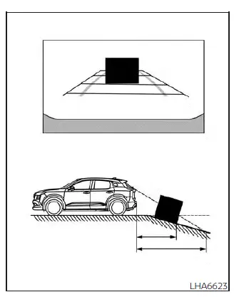 Nissan Kicks RearView Monitor Type B steep downhill distance guide lines