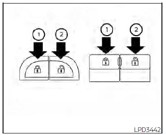 Nissan Kicks power door lock switch lock and unlock positions