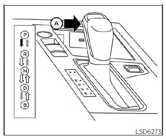 Nissan Kicks CVT shift lever positions and driving controls