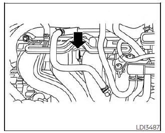 Nissan Kicks engine oil dipstick inspection procedure