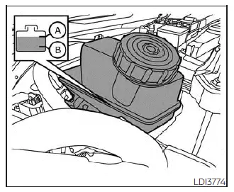 Nissan Kicks brake fluid reservoir inspection