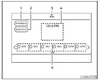 Nissan Kicks AM and FM radio screen