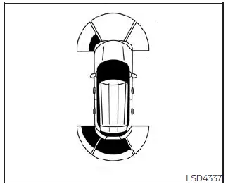 Nissan Kicks sonar obstacle detection indicator in vehicle information display