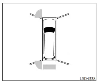 Nissan Kicks sonar detection indicator shown on center display camera view