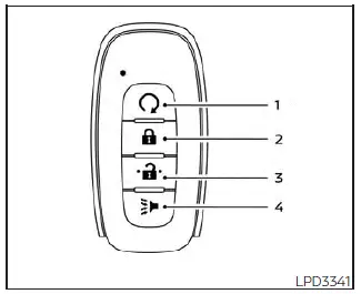 Nissan Kicks Intelligent Key Type B remote control layout