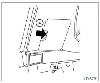 Nissan Kicks passenger compartment fuse box location