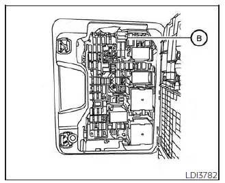 Nissan Kicks passenger fuse removal using fuse puller