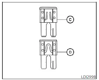 Nissan Kicks passenger compartment blown fuse inspection