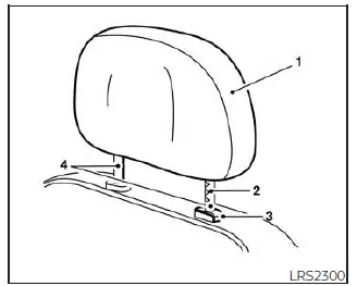 Nissan Kicks adjustable head restraint components