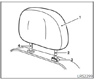 Nissan Kicks non-adjustable head restraint components