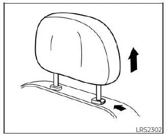 Nissan Kicks head restraint removal procedure