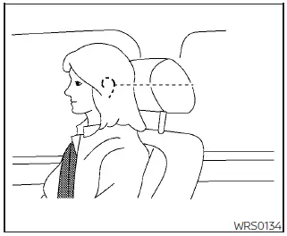 Nissan Kicks adjustable head restraint height adjustment