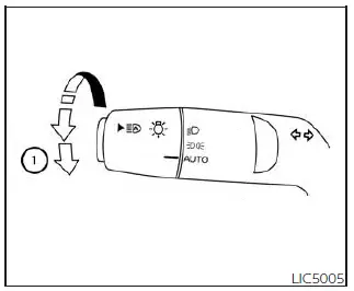 Nissan Kicks autolight system headlight switch Type B