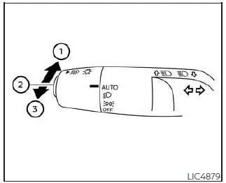 Nissan Kicks headlight beam select lever