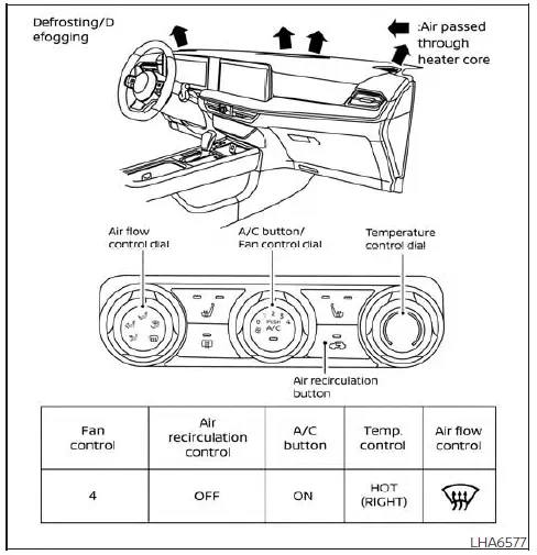 Nissan Kicks manual climate control Type B airflow chart for maximum heating