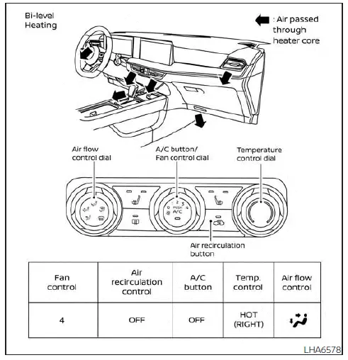 Nissan Kicks manual climate control Type B airflow chart for quick heating