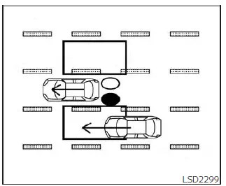 Nissan Kicks I-BSI vehicle approaching from behind illustration 1