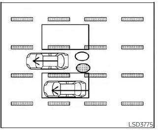 Nissan Kicks I-BSI intervention while vehicle approaches lane marker illustration 3