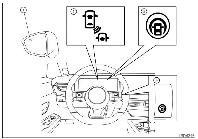 Nissan Kicks I-BSI system indicators and operation display