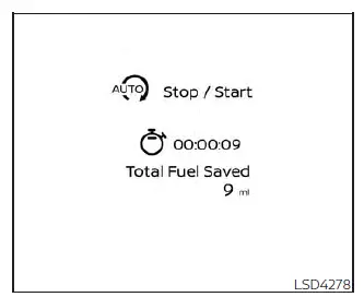 Nissan Kicks fuel saved and engine stop time display