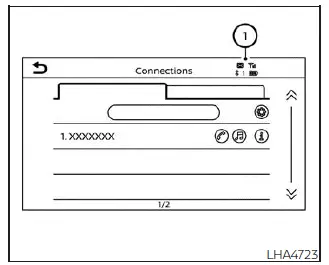 Nissan Kicks Bluetooth phone and text message indicators on screen